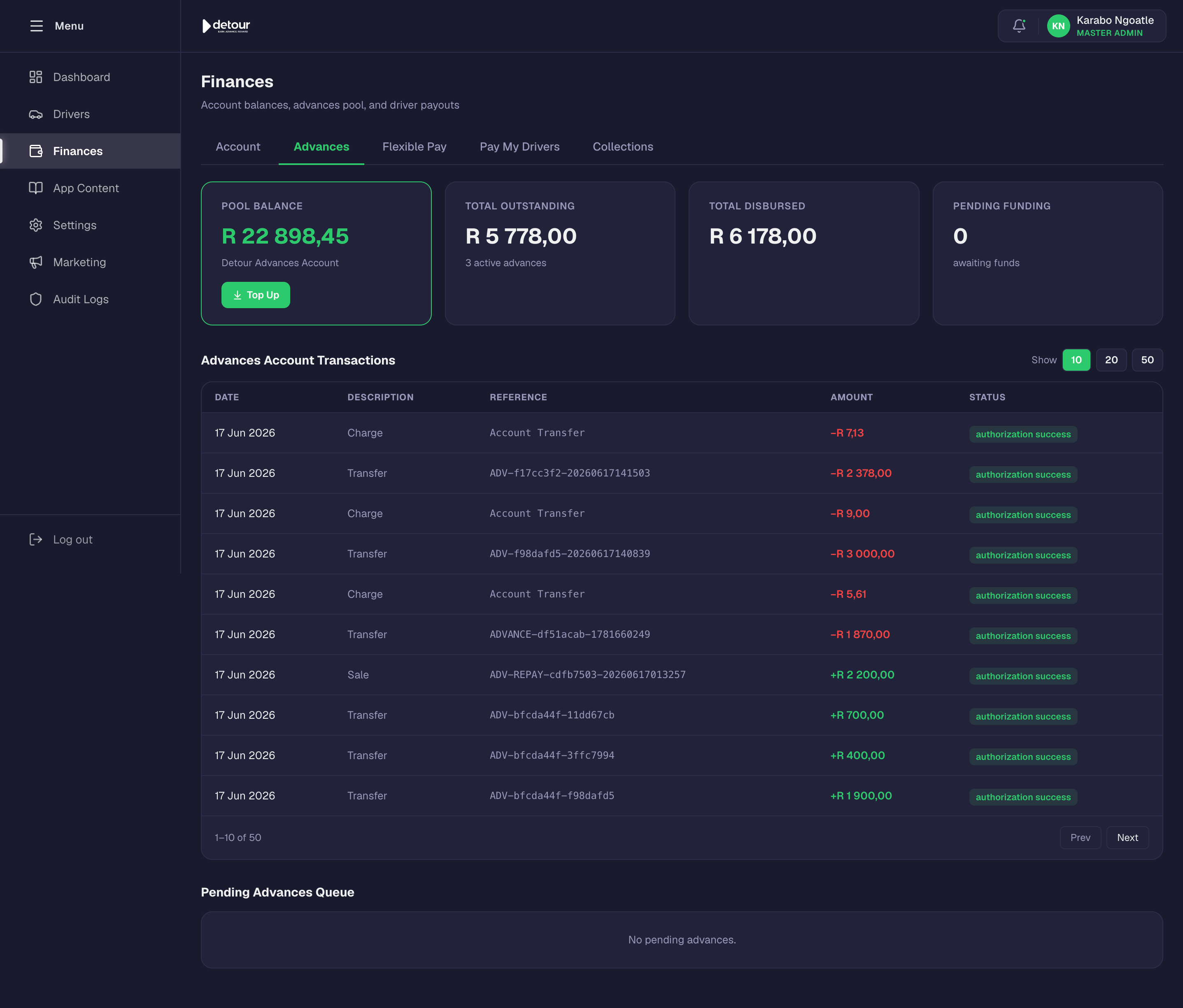 Detour finances